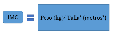 calcular imc
